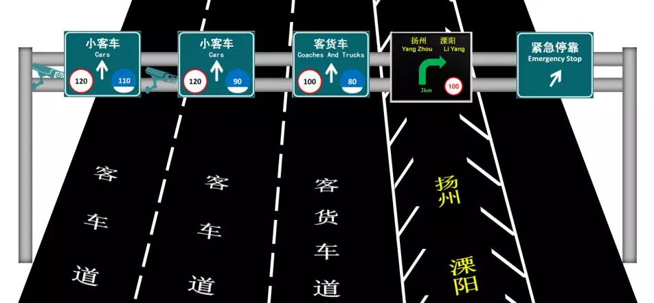 2018國慶江蘇堵車嗎 江蘇國慶車輛什么時候最堵