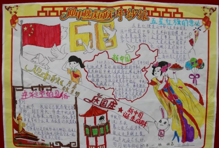 2018國慶節(jié)手抄報比賽總結(jié) 小學(xué)中秋節(jié)國慶節(jié)黑板報比賽總結(jié) 2018國慶節(jié)手抄報比賽總結(jié) 小學(xué)中秋節(jié)國慶節(jié)黑板報比賽總結(jié)