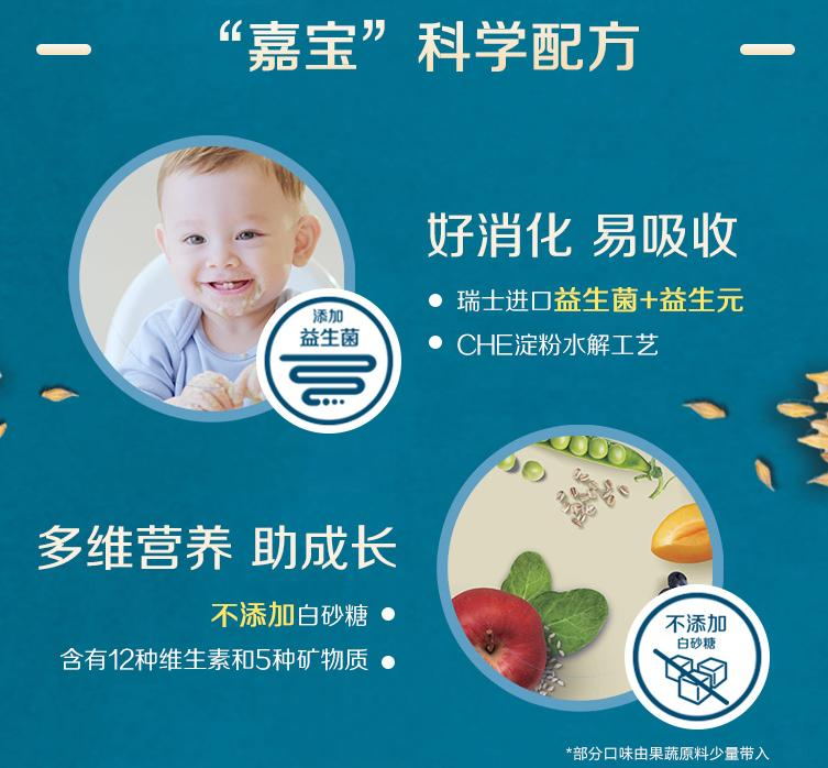 嘉寶鈣鐵鋅嬰幼兒麥粉粉質如何 嘉寶鈣鐵鋅嬰幼兒麥粉怎么樣 嘉寶鈣鐵鋅嬰幼兒麥粉粉質如何 嘉寶鈣鐵鋅嬰幼兒麥粉怎么樣