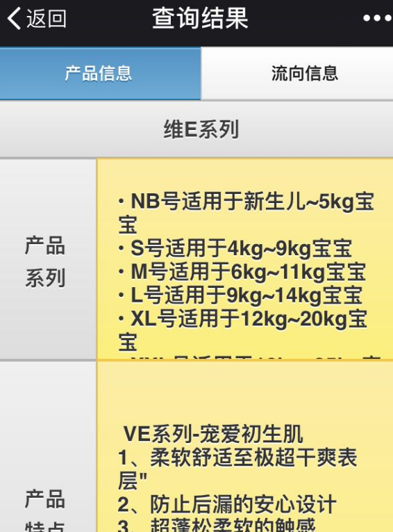 大王維E紙尿褲吸水性怎么樣 大王維E紙尿褲吸水性好不好