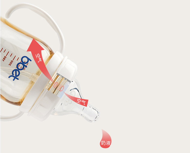 巴比象寬口PPSU奶瓶的材質(zhì)是什么 巴比象寬口PPSU奶瓶有味道嗎