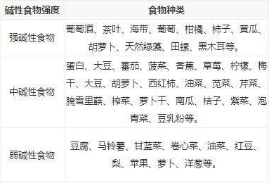 生男生女有竅門 這3種女性最容易懷男孩