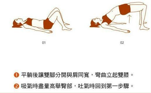 產后漏尿正常嗎 產后漏尿怎么辦