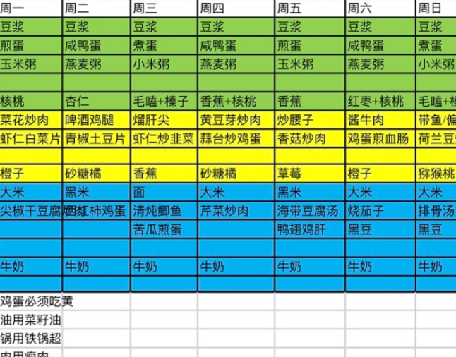 孕婦午餐食譜大全及做法 孕婦午餐吃什么好 孕婦午餐食譜大全及做法 孕婦午餐吃什么好
