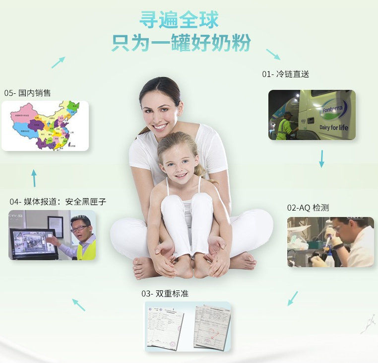 詩幼樂奶粉二段口感怎么樣 詩幼樂二段奶粉好喝嗎