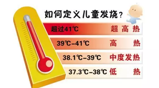 孩子感冒什么時候吃退燒藥  孩子感冒吃退燒藥時間