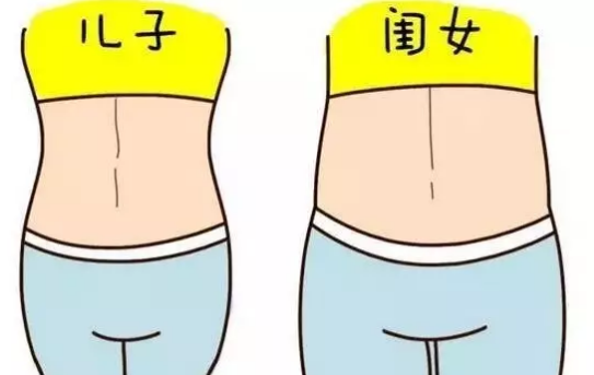 2018年10月21號行房受孕生男生女 農歷九月十三懷孕生男孩還是女孩