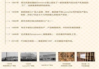 海普諾凱奶粉粉質怎么樣 海普諾凱奶粉掛壁嗎