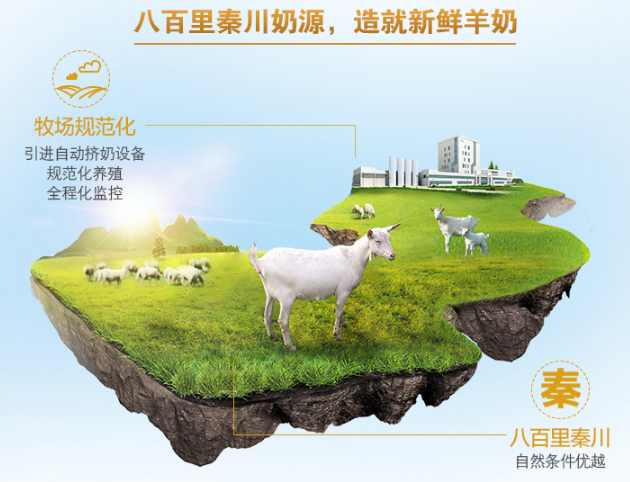 御寶躍貝兒羊奶粉三段怎么樣 御寶躍貝兒羊奶粉三段適合寶寶吃嗎 御寶躍貝兒羊奶粉三段怎么樣 御寶躍貝兒羊奶粉三段適合寶寶吃嗎