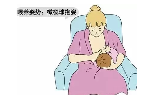 媽媽正確的哺乳姿勢(shì)大全  新生兒的正確喂奶方式