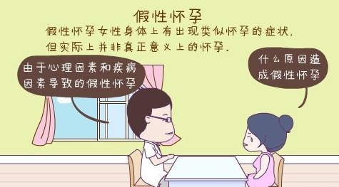 假性懷孕是哪些原因造成的     假性懷孕產(chǎn)生的原因