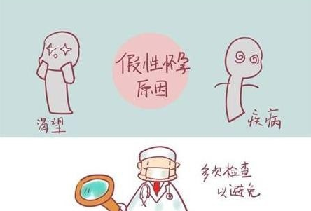 假性懷孕是哪些原因造成的     假性懷孕產(chǎn)生的原因