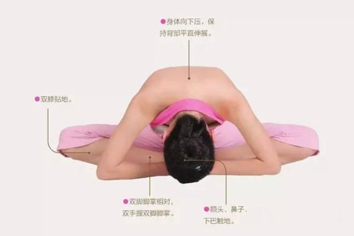 備孕期間練瑜伽會(huì)影響著床嗎 哪些瑜伽動(dòng)作有助于受孕