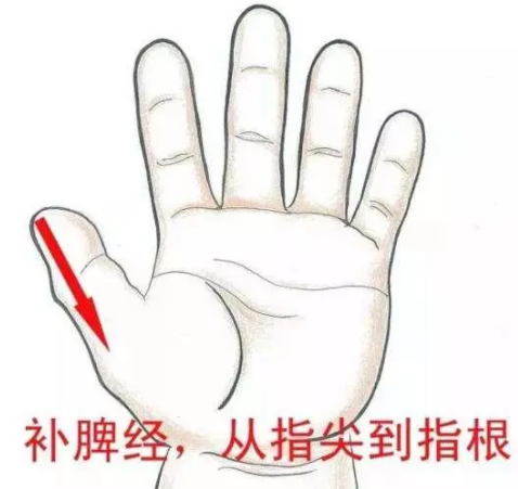 寶寶脾虛推拿手法教程    寶寶脾虛怎么按摩好