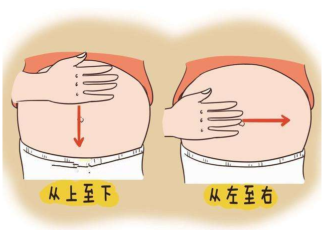 摸肚子會導致寶寶臍帶繞頸嗎 孕婦如何正確摸肚子