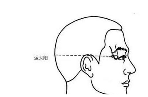 寶寶發燒捂前囟門可以退燒嗎 寶寶退燒小妙招