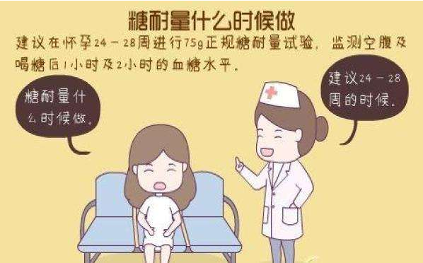 糖耐什么時候做 糖耐量正常值范圍