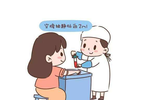 糖耐什么時候做 糖耐量正常值范圍