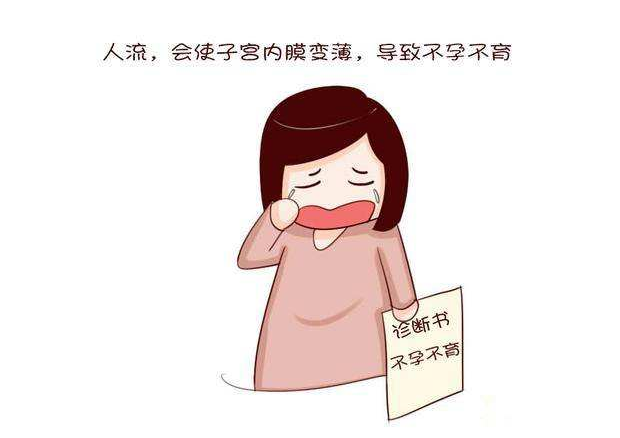 子宮內(nèi)膜厚度多少容易懷孕 子宮內(nèi)膜薄怎么辦