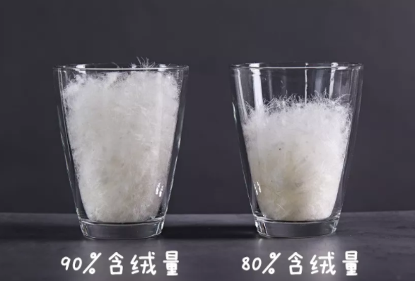 寶寶羽絨服什么牌子好   寶寶羽絨服選擇推薦