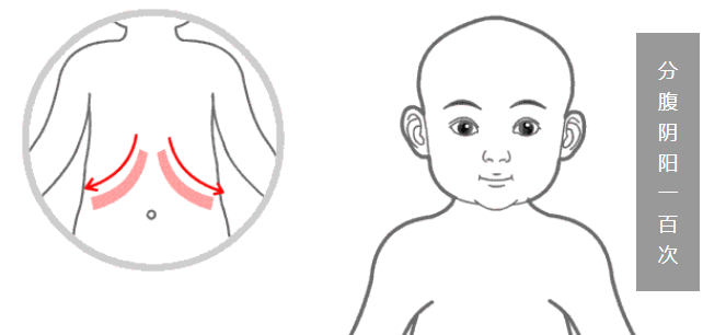 寶寶肚子圓鼓鼓怎么辦 肚子圓鼓鼓是什么原因 寶寶肚子圓鼓鼓怎么辦 肚子圓鼓鼓是什么原因