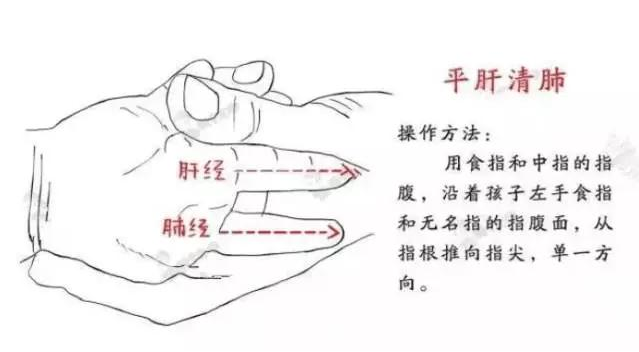 冬天容易得什么感冒 小孩感冒吃什么好