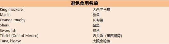 哪些魚適合寶寶吃 寶寶吃魚怎么做