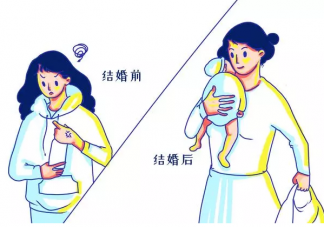 女性結婚前后有哪些變化 女性結婚前后的變化一覽
