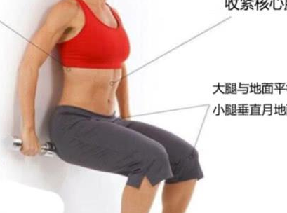 產后怎么恢復 產后瘦腿怎么瘦 產后怎么恢復 產后瘦腿怎么瘦