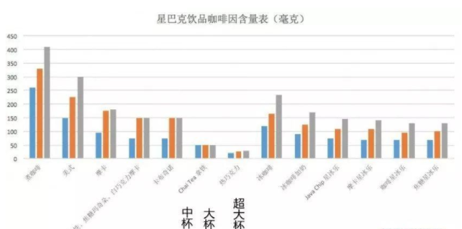 哺乳期能喝奶茶嗎 哺乳期喝奶茶注意事項