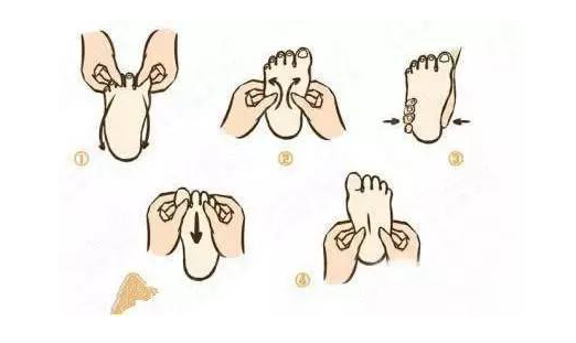 寶寶足部按摩手法教程 小兒足部按摩的好處 寶寶足部按摩手法教程 小兒足部按摩的好處