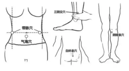 月經周期延長怎么辦 月經周期延長調理方法