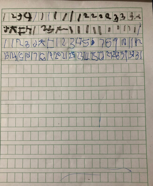 孩子書寫字跡潦草怎么辦 怎么讓孩子作業字跡工整