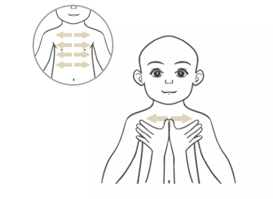 小兒祛濕推拿手法步驟 祛濕推拿手法大全