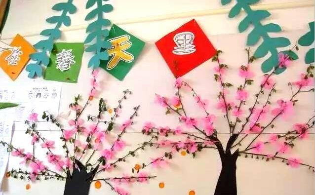 2019幼兒園春季環創主題墻 春季創意主題墻推薦