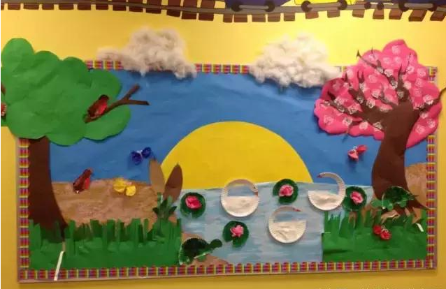 2019幼兒園春季環創主題墻 春季創意主題墻推薦