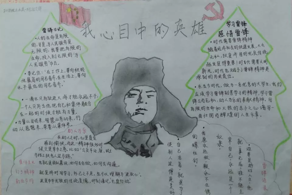 學(xué)習(xí)雷鋒手抄報(bào)怎么畫 關(guān)于雷鋒手抄報(bào)文字素材2019