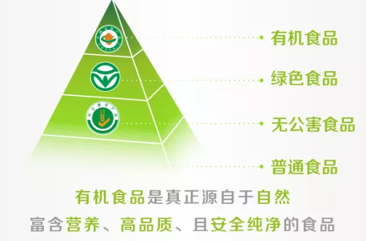 惠氏啟賦有機蘊萃怎么樣 惠氏有機奶粉哪個版本好 惠氏啟賦有機蘊萃怎么樣 惠氏有機奶粉哪個版本好