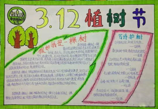 植樹節手抄報圖片 植樹節手抄報內容文字素材2019