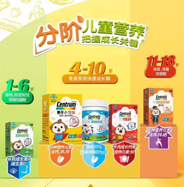 善存兒童復合維生素口感怎么樣 善存兒童復合維生素多少錢