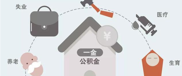 生育保險和醫療保險合并了嗎 生育保險和醫療保險合并試點城市