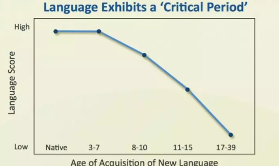 和孩子說方言有什么影響 說方言影響孩子說話嗎
