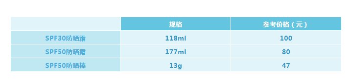 甘尼克寶貝防曬霜怎么樣 甘尼克寶貝防曬霜好不好用 甘尼克寶貝防曬霜怎么樣 甘尼克寶貝防曬霜好不好用