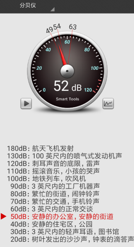 冰淇淋兒童電動牙刷怎么樣 冰淇淋兒童電動牙刷使用測評