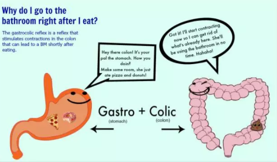 孩子邊吃邊拉有問題嗎 寶寶邊吃邊拉怎么回事
