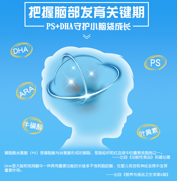 君樂寶小小魯班奶粉怎么樣 君樂寶小小魯班奶粉試用測評