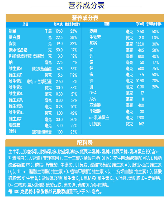 君樂寶小小魯班奶粉營養成分高嗎 君樂寶小小魯班奶粉營養價值