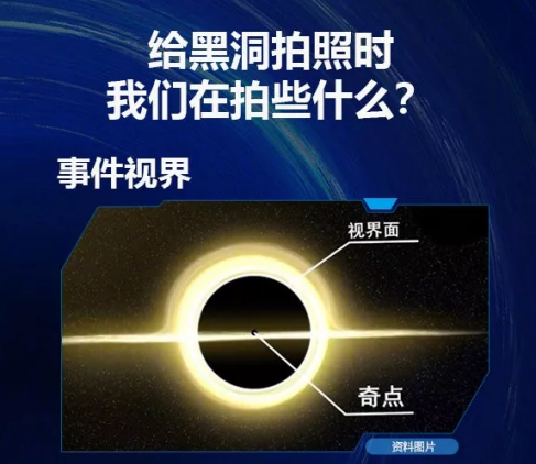 孩子問起黑洞怎么解釋 怎么給孩子講解黑洞 孩子問起黑洞怎么解釋 怎么給孩子講解黑洞
