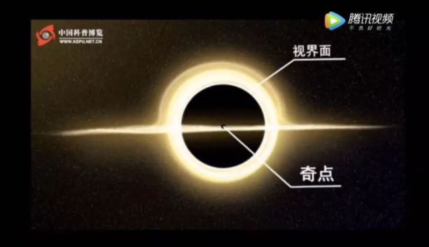 孩子問起黑洞怎么解釋 怎么給孩子講解黑洞 孩子問起黑洞怎么解釋 怎么給孩子講解黑洞