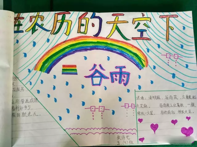 谷雨節(jié)氣手抄報大全 谷雨節(jié)氣手抄報內(nèi)容2019